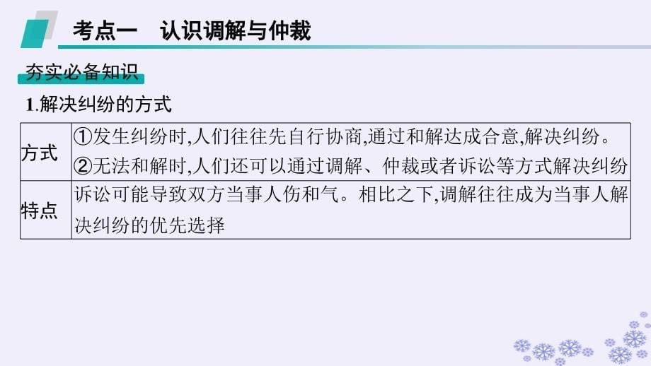 适用于新高考新教材备战2025届高考政治一轮总复习选择性必修2第4单元社会争议解决第一课时纠纷的多元解决方式课件_第5页