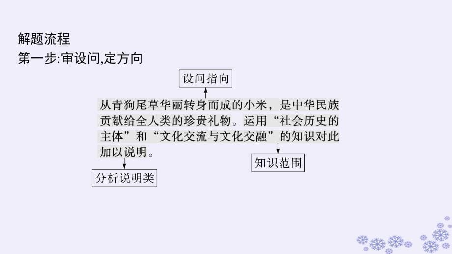 适用于新高考新教材备战2025届高考政治一轮总复习必修4阶段综合素养升华大单元复习课文化传承与文化创新课件_第5页