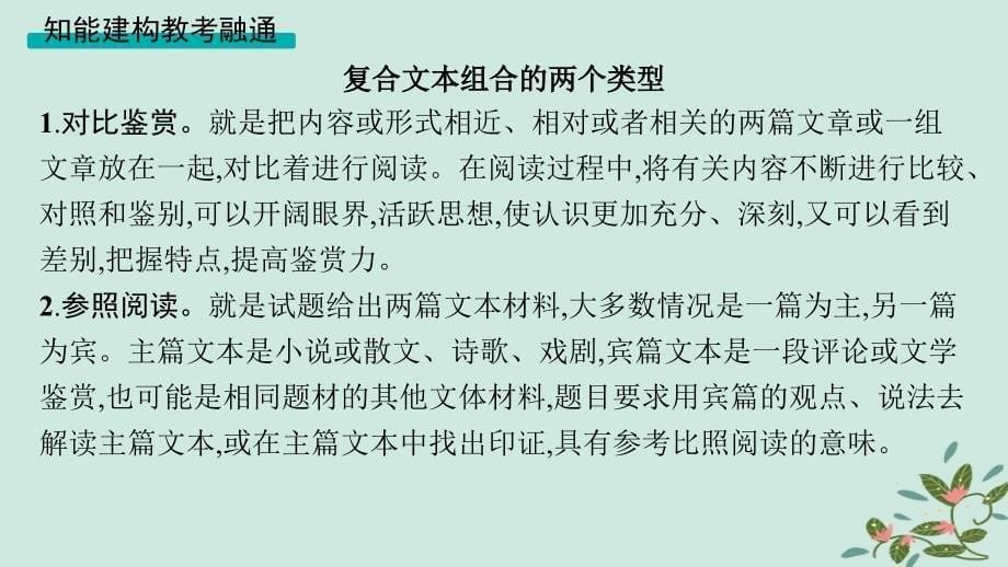 适用于新高考新教材备战2025届高考语文一轮总复习第2部分现代文阅读Ⅱ复习任务群4现代诗歌与戏剧阅读特殊任务2复合文本阅读课件_第5页