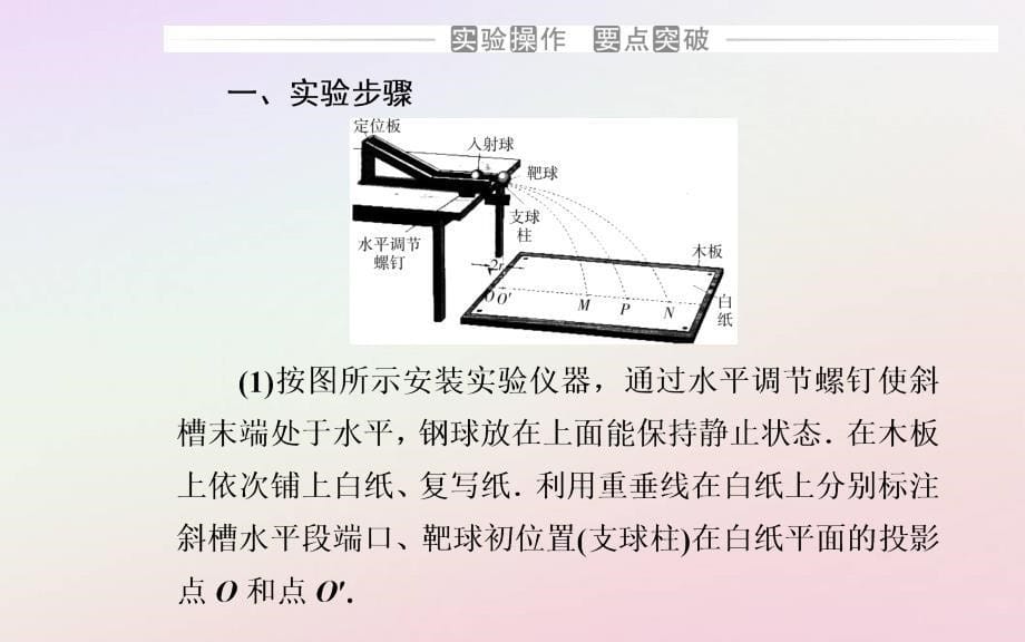 新教材2023高中物理第一章动量和动量守恒定律第三节动量守恒定律第二课时实验：验证动量守恒定律课件粤教版选择性必修第一册_第5页