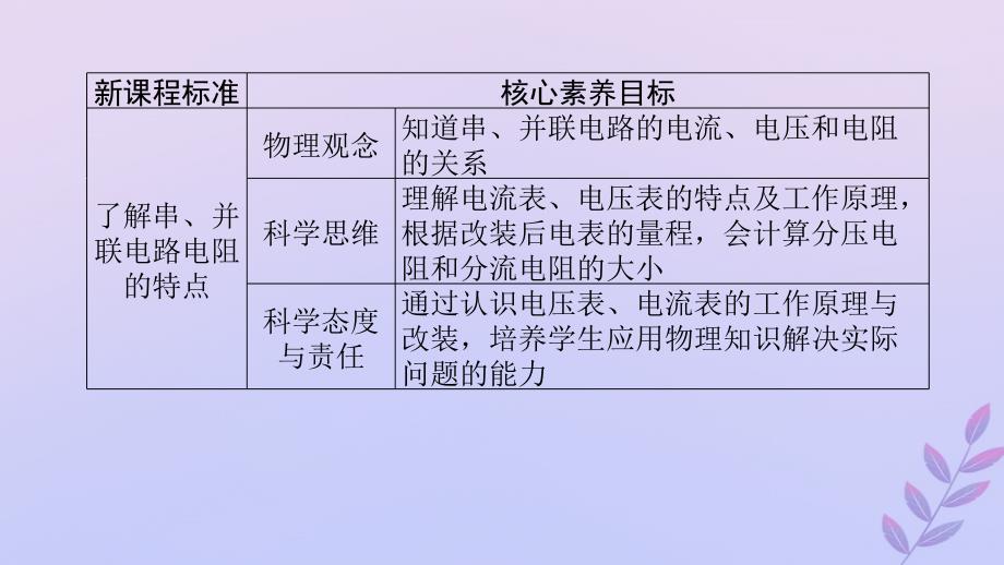 新教材2023版高中物理第十一章电路及其应用4.串联电路和并联电路课件新人教版必修第三册_第3页