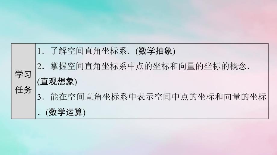 新教材2023年秋高中数学第1章空间向量与立体几何1.3空间向量及其运算的坐标表示1.3.1空间直角坐标系课件新人教A版选择性必修第一册_第2页