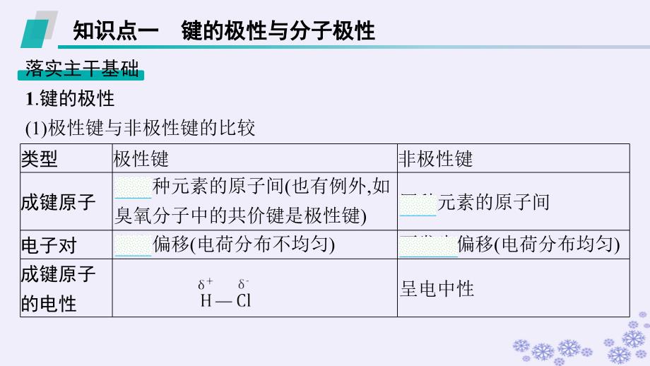 适用于新高考新教材浙江专版2025届高考化学一轮总复习第5章物质结构与性质元素周期律第19讲分子的性质配合物与超分子课件新人教版_第3页