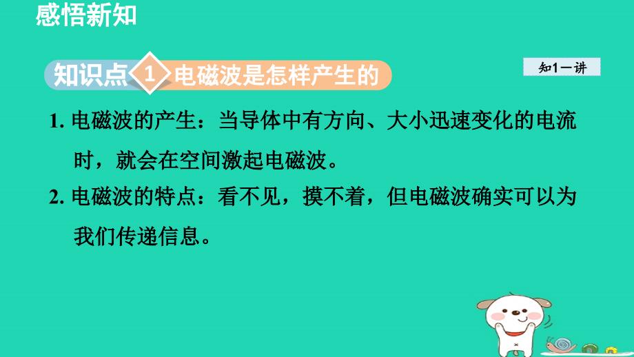 2024九年级物理全册第二十一章信息的传递第2节电磁波的海洋课件新版新人教版_第3页