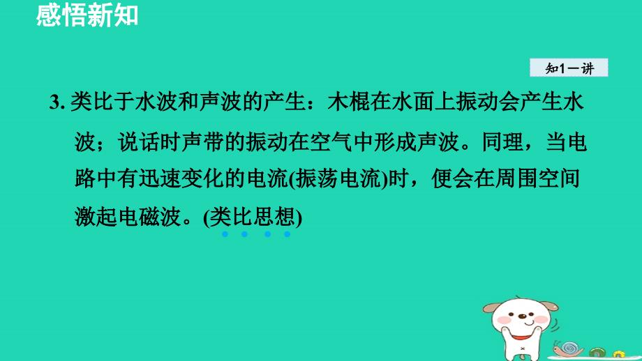 2024九年级物理全册第二十一章信息的传递第2节电磁波的海洋课件新版新人教版_第4页