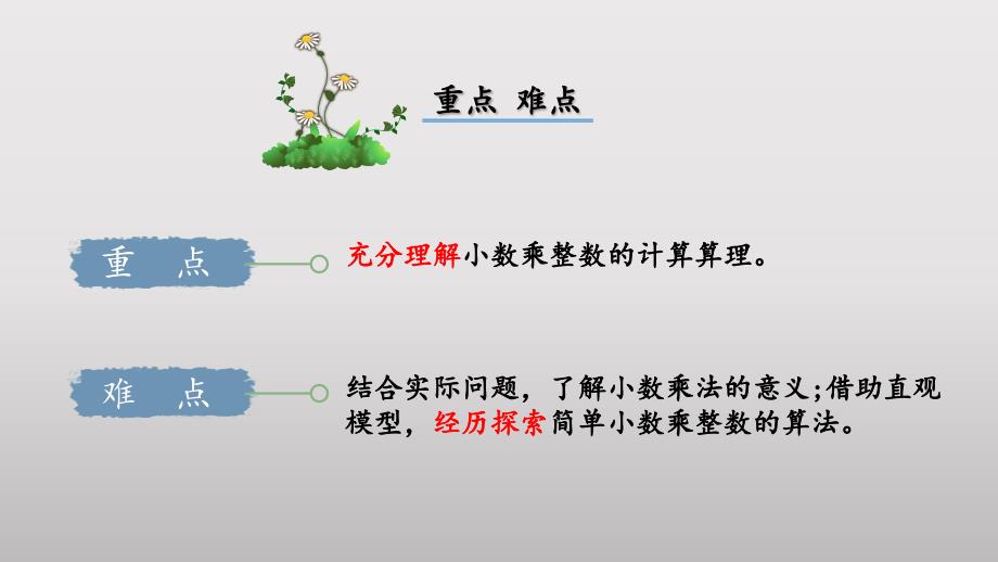 3.1《买文具》（教学课件）四年级 数学下册 北师大版_第3页