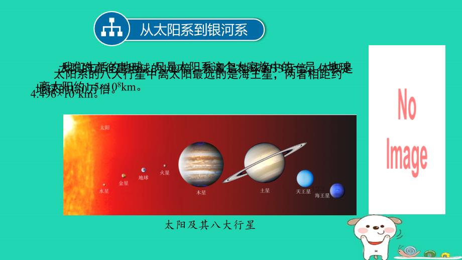 2024八年级物理下册第十章从粒子到宇宙10.5宇宙深处上课课件新版粤教沪版_第3页