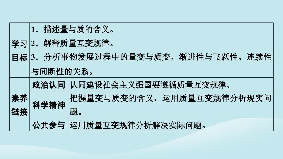 新教材同步系列2024春高中政治第三单元运用辩证思维方法第9课理解质量互变第1框认识质量互变规律课件部编版选择性必修3_第2页