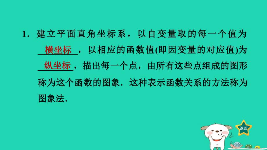 2024八年级数学下册第4章一次函数4.1函数和它的表示法4.1.2函数的表示法习题课件新版湘教版_第2页