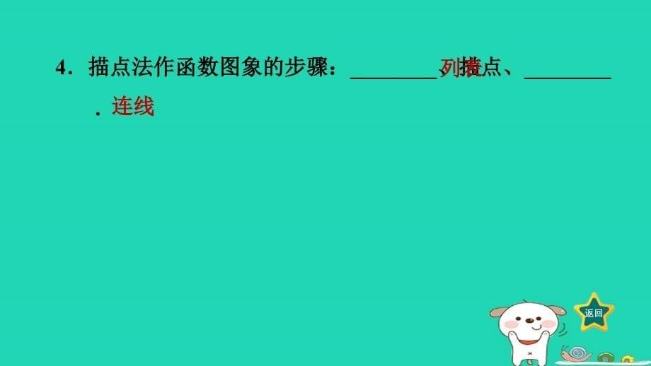 2024八年级数学下册第4章一次函数4.1函数和它的表示法4.1.2函数的表示法习题课件新版湘教版_第5页