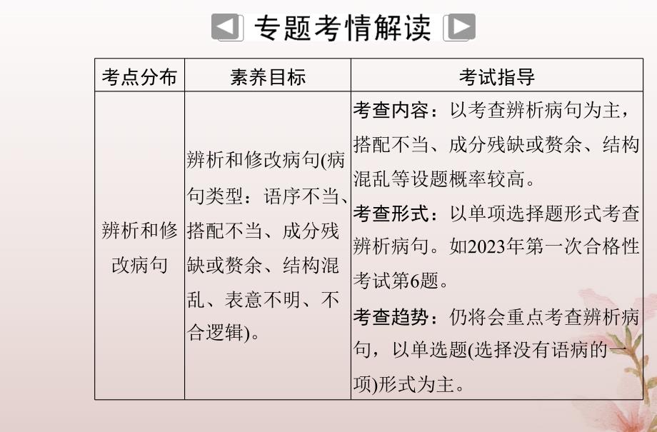 2024届高考语文学业水平测试复习专题五辨析蹭课件_第2页