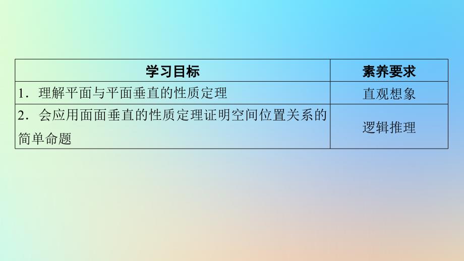 新教材同步系列2024春高中数学第八章立体几何初步8.6空间直线平面的垂直8.6.3平面与平面垂直第2课时平面与平面垂直的性质定理课件新人教A版必修第二册_第2页