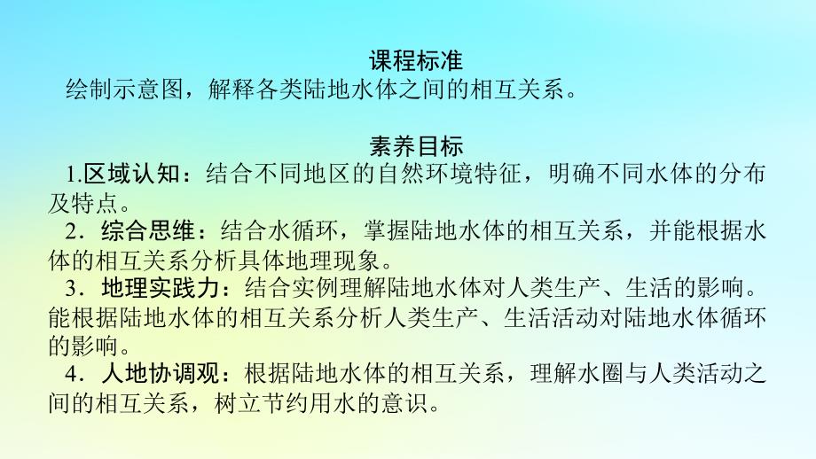 新教材2023版高中地理第四章水的运动第一节陆地水体及其相互关系课件新人教版选择性必修1_第2页