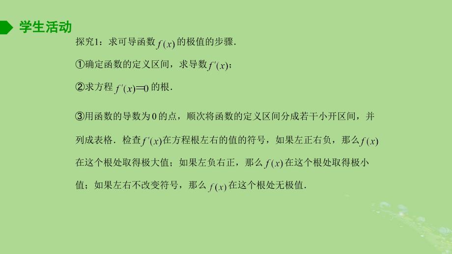 高中数学5.3.3最大值与最小值1课件苏教版选择性必修第一册_第3页