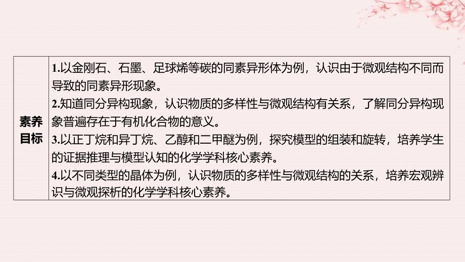 江苏专用2023_2024学年新教材高中化学专题5微观结构与物质的多样性第三单元从微观结构看物质的多样性课件苏教版必修第一册_第3页