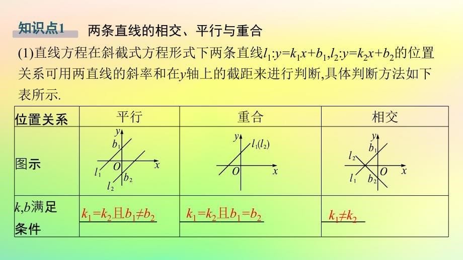 新教材2023_2024学年高中数学第二章平面解析几何2.2直线及其方程2.2.3两条直线的位置关系课件新人教B版选择性必修第一册_第5页