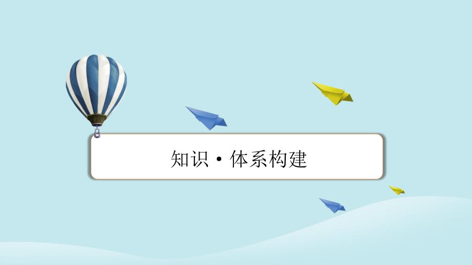 新教材同步系列2024春高中地理本册整合提升课件中图版必修第二册_第2页