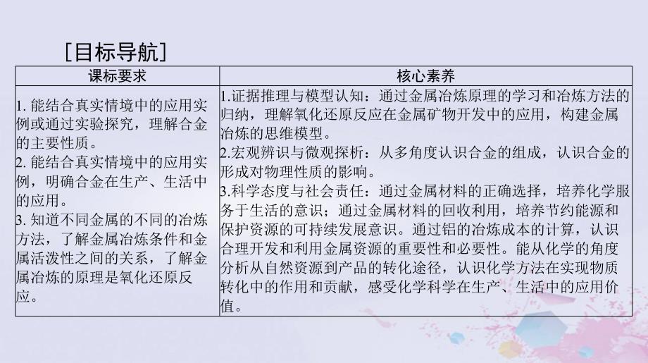 2024届高考化学一轮总复习第三章金属及其化合物第三节金属材料及金属冶炼课件_第2页