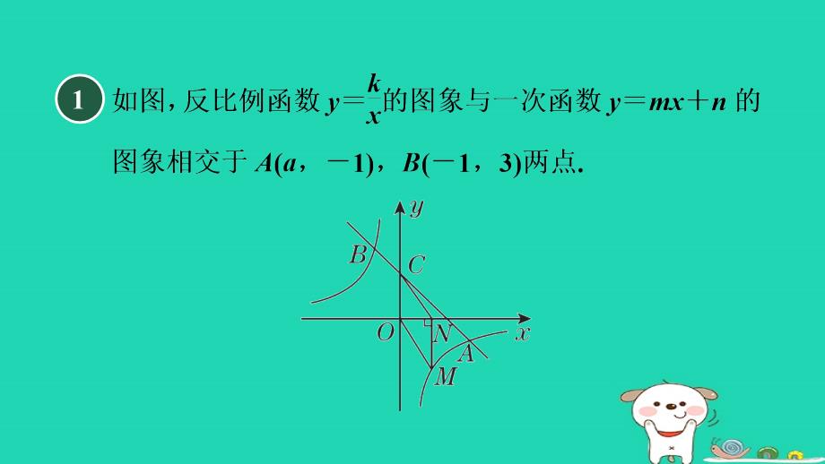 2024九年级数学下册第26章反比例函数练素养2.用反比例函数比例系数k的几何意义解与面积相关的应用课件新版新人教版_第2页