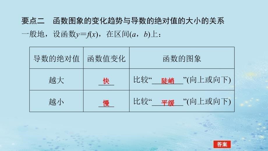 新教材2023版高中数学第1章导数及其应用1.3导数在研究函数中的应用1.3.1函数的单调性与导数课件湘教版选择性必修第二册_第5页