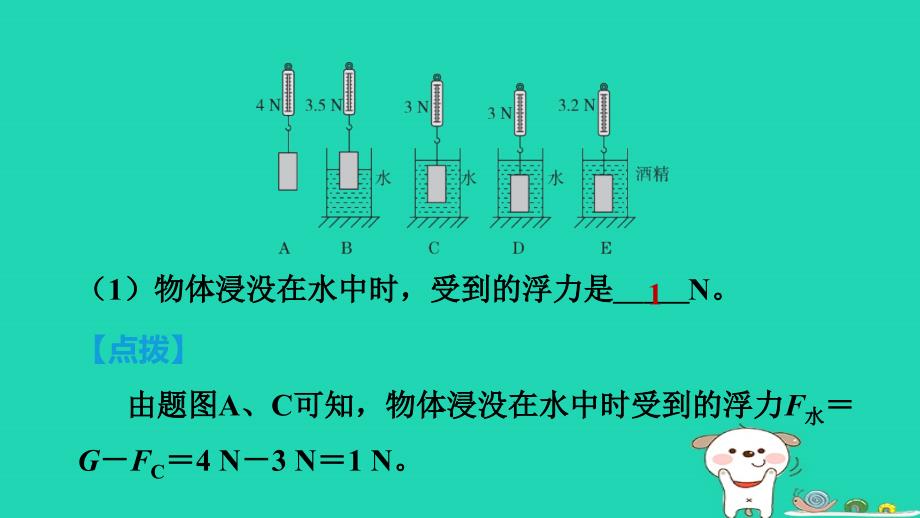 2024八年级物理下册第九章浮力第二节阿基米德原理第1课时阿基米德原理习题课件新版沪科版_第3页