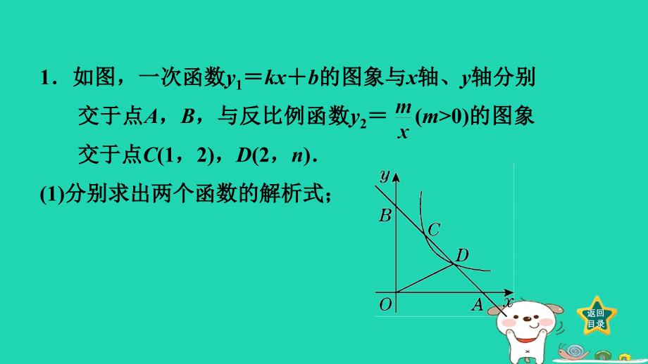 福建省2024九年级数学下册期末练第1讲反比例函数2反比例函数与几何的综合应用课件新版新人教版_第2页