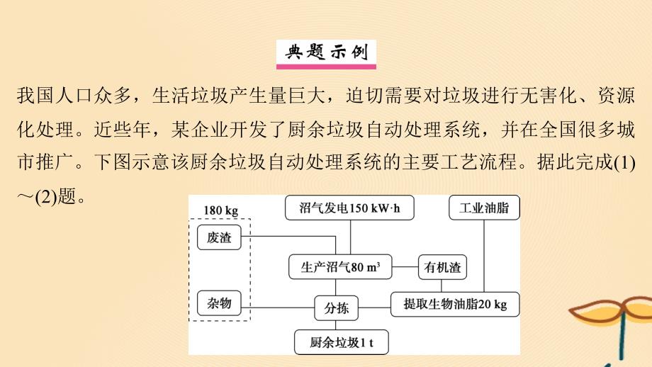 2025届高考地理一轮总复习特色专题25突破图表专项9地理关联图的判读课件_第3页