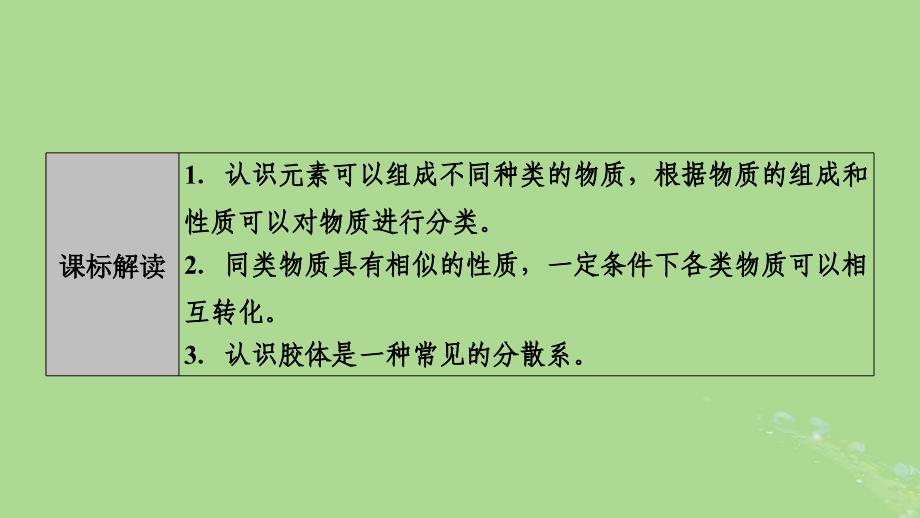 2025版高考化学一轮总复习第1章化学物质及其变化第1讲物质的组成分类及性质课件_第2页