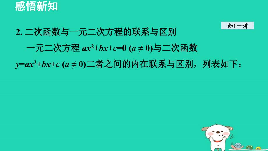 2024九年级数学下册第1章二次函数1.4二次函数与一元二次方程的联系课件新版湘教版_第4页