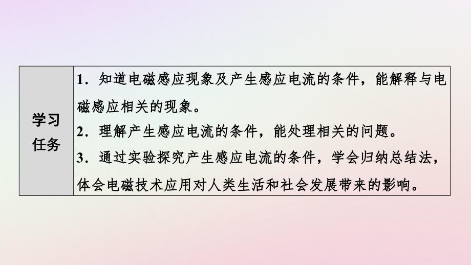 新教材同步系列2024春高中物理第6章电磁现象与电磁波第3节电磁感应现象课件粤教版必修第三册_第2页