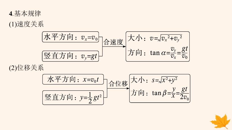 适用于新高考新教材备战2025届高考物理一轮总复习第4章抛体运动与圆周运动第2讲抛体运动课件_第4页