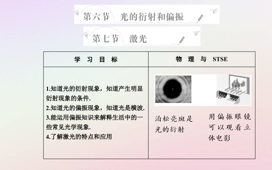 新教材2023高中物理第四章光及其应用第六节光的衍射和偏振第七节激光课件粤教版选择性必修第一册_第2页