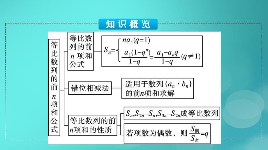 广西专版2023_2024学年新教材高中数学第四章数列4.3.2等比数列的前n项和公式第1课时等比数列的前n项和公式课件新人教版选择性必修第二册_第5页