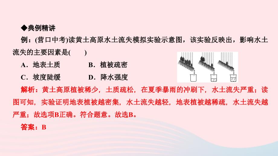 2024八年级地理下册第六章北方地区第三节世界最大的黄土堆积区__黄土高原第2课时严重的水土流失水土保持作业课件新版新人教版_第3页