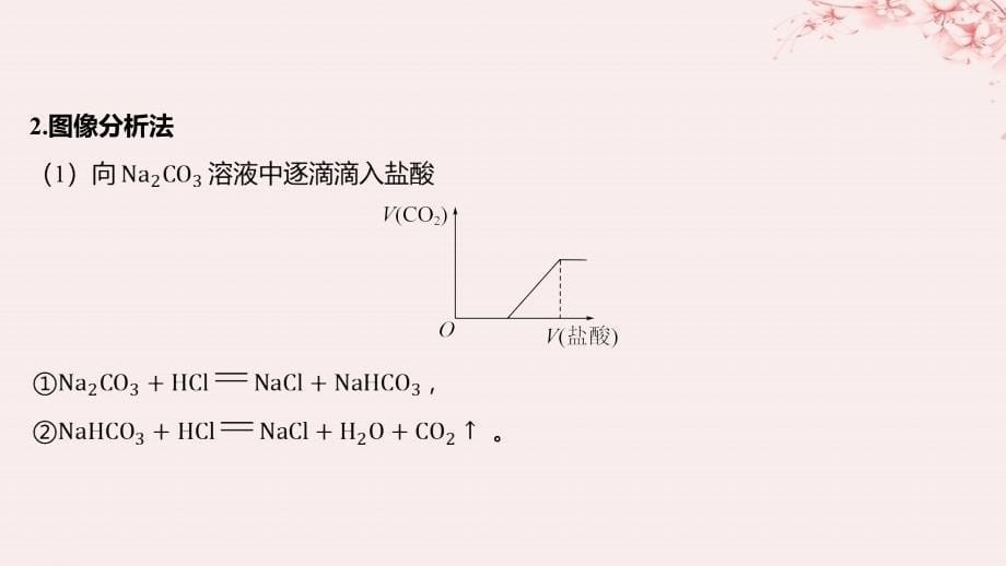 江苏专用2023_2024学年新教材高中化学专题3从海水中获得的化学物质微专题3碳酸钠和碳酸氢钠的除杂和相关计算课件苏教版必修第一册_第5页