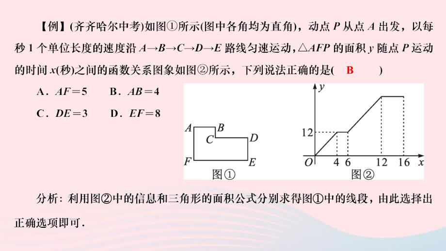 2024八年级数学下册第十九章一次函数专题课堂十三动点问题与函数图象作业课件新版新人教版_第2页