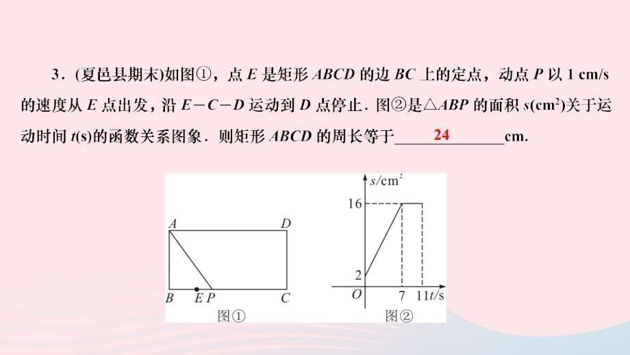 2024八年级数学下册第十九章一次函数专题课堂十三动点问题与函数图象作业课件新版新人教版_第5页