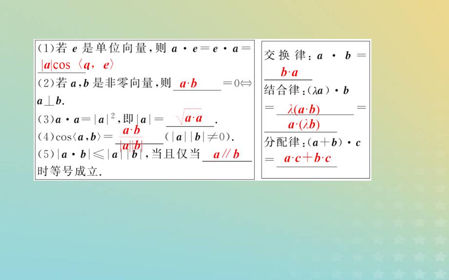 新教材2023版高中数学第二章平面向量及其应用5从力的做功到向量的数量积5.1向量的数量积课件北师大版必修第二册_第3页