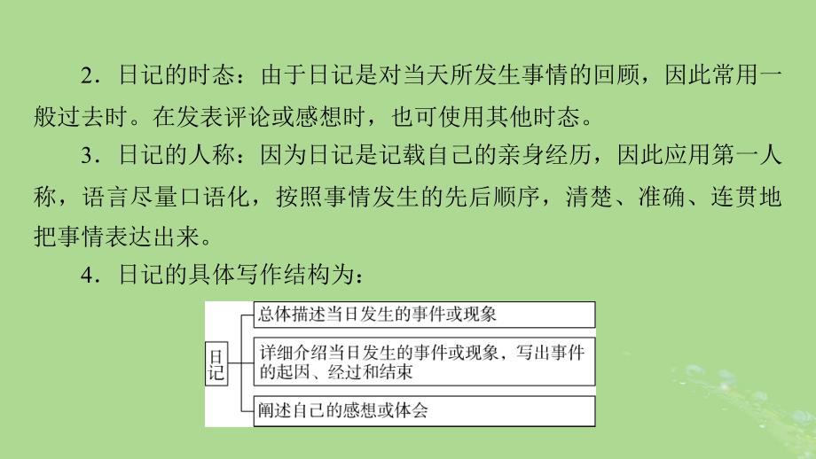 2025版高考英语一轮总复习写作培优第1部分第3章第4讲日记课件_第3页