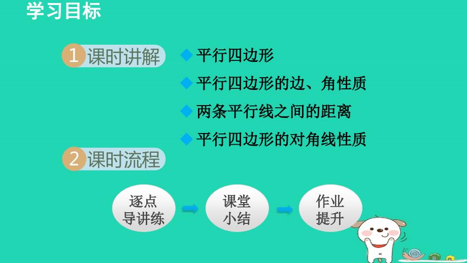 2024八年级数学下册第18章平行四边形18.1平行四边形1平行四边形的性质课件新版新人教版_第2页