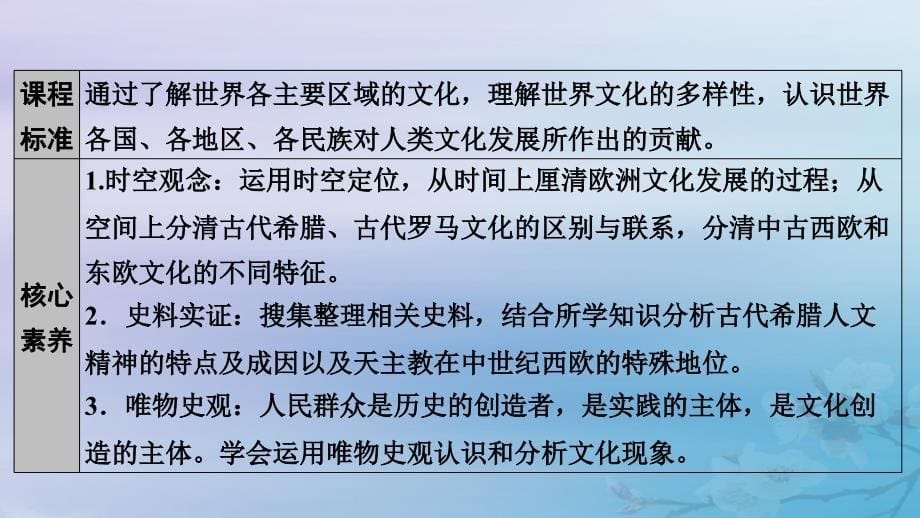 新教材适用2023_2024学年高中历史第2单元丰富多样的世界文化第4课欧洲文化的形成课件部编版选择性必修3_第5页