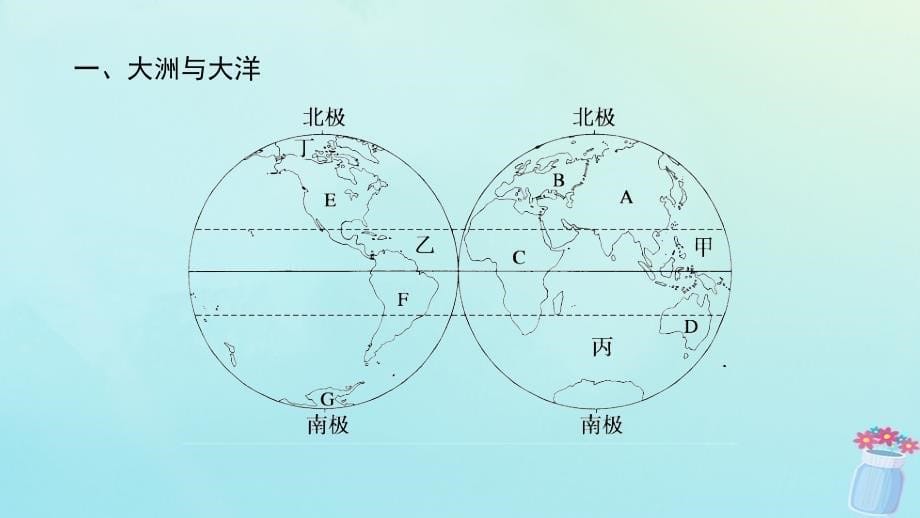 新教材2023版高中地理区域地理第4讲世界的陆地和海洋课件_第5页