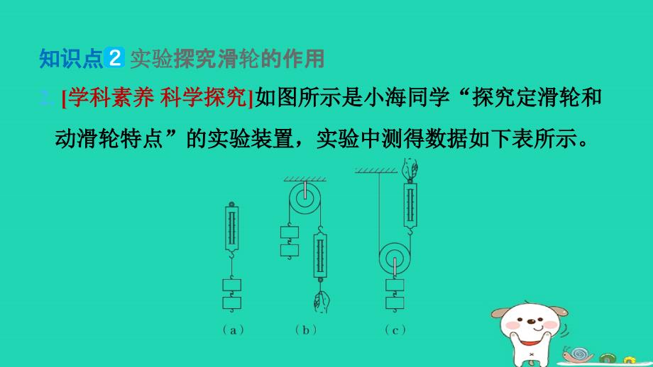 2024八年级物理下册第六章力和机械综合素质评价6.6探究滑轮的作用第1课时滑轮的分类及工作特点习题课件新版粤教沪版_第3页