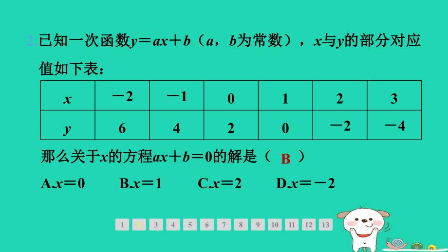 福建省2024八年级数学下册第十九章一次函数19.2一次函数第7课时一次函数和一元一次方程不等式课件新版新人教版_第3页