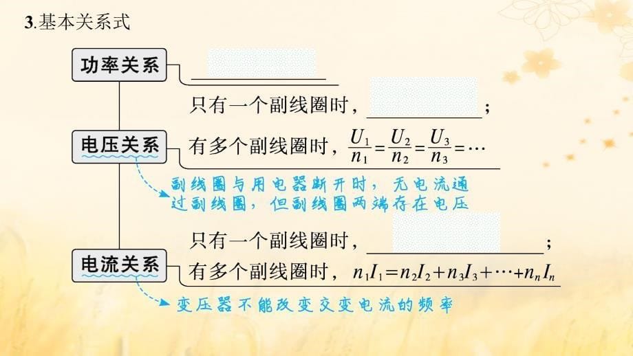 适用于新教材2024版高考物理一轮总复习第12章交变电流传感器第2讲理想变压器电能的输送课件_第5页