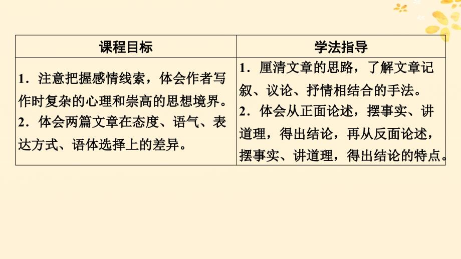 新教材同步系列2024春高中语文第五单元11.1谏逐客书课件部编版必修下册_第2页