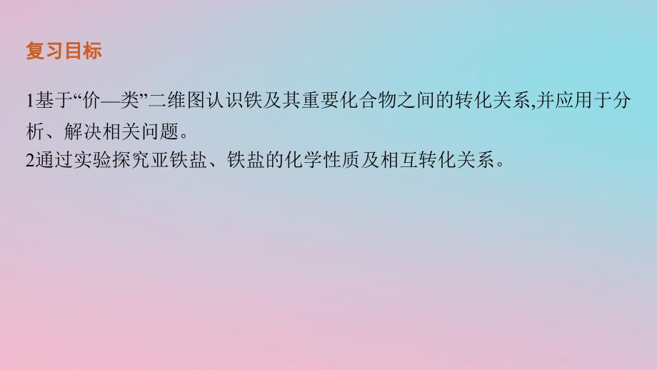 适用于新教材2024版高考化学一轮总复习第三章第10讲铁及其化合物的转化关系课件新人教版_第3页