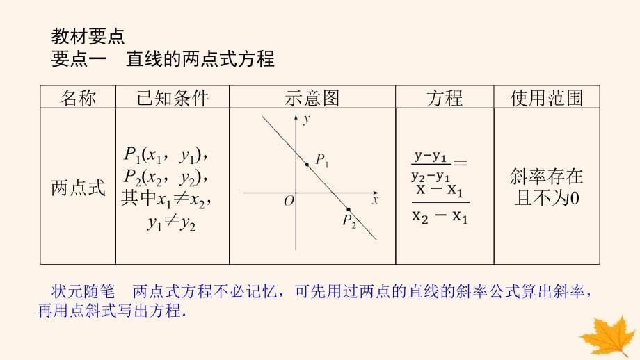 新教材2023版高中数学第二章直线和圆的方程2.2直线的方程2.2.2直线的两点式方程课件新人教A版选择性必修第一册_第5页