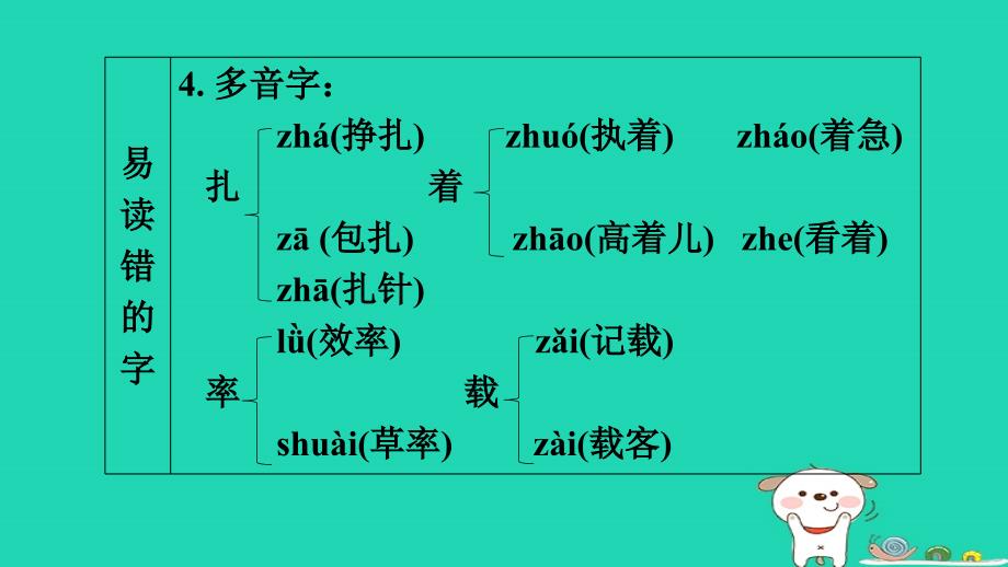 浙江省2024四年级语文下册第二单元考点巩固课件新人教版_第3页