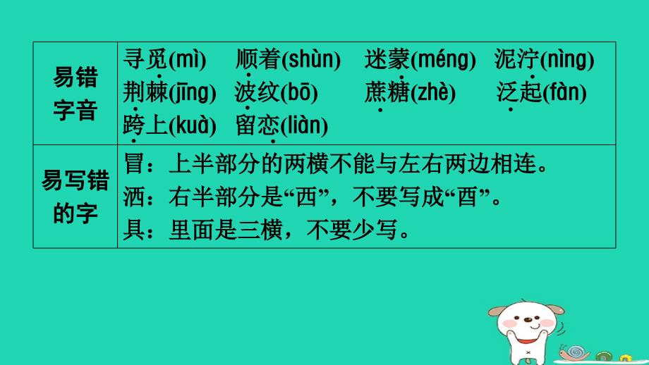 2024二年级语文下册第2单元单元核心素质梳理习题课件新人教版_第2页